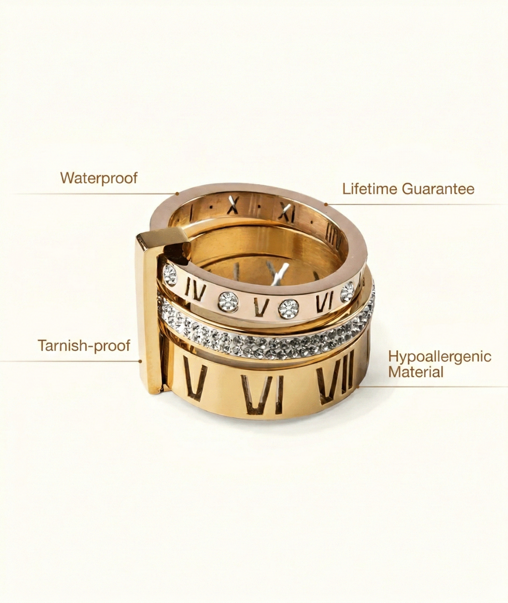 Roma Triple Band Roman Numeral Ring