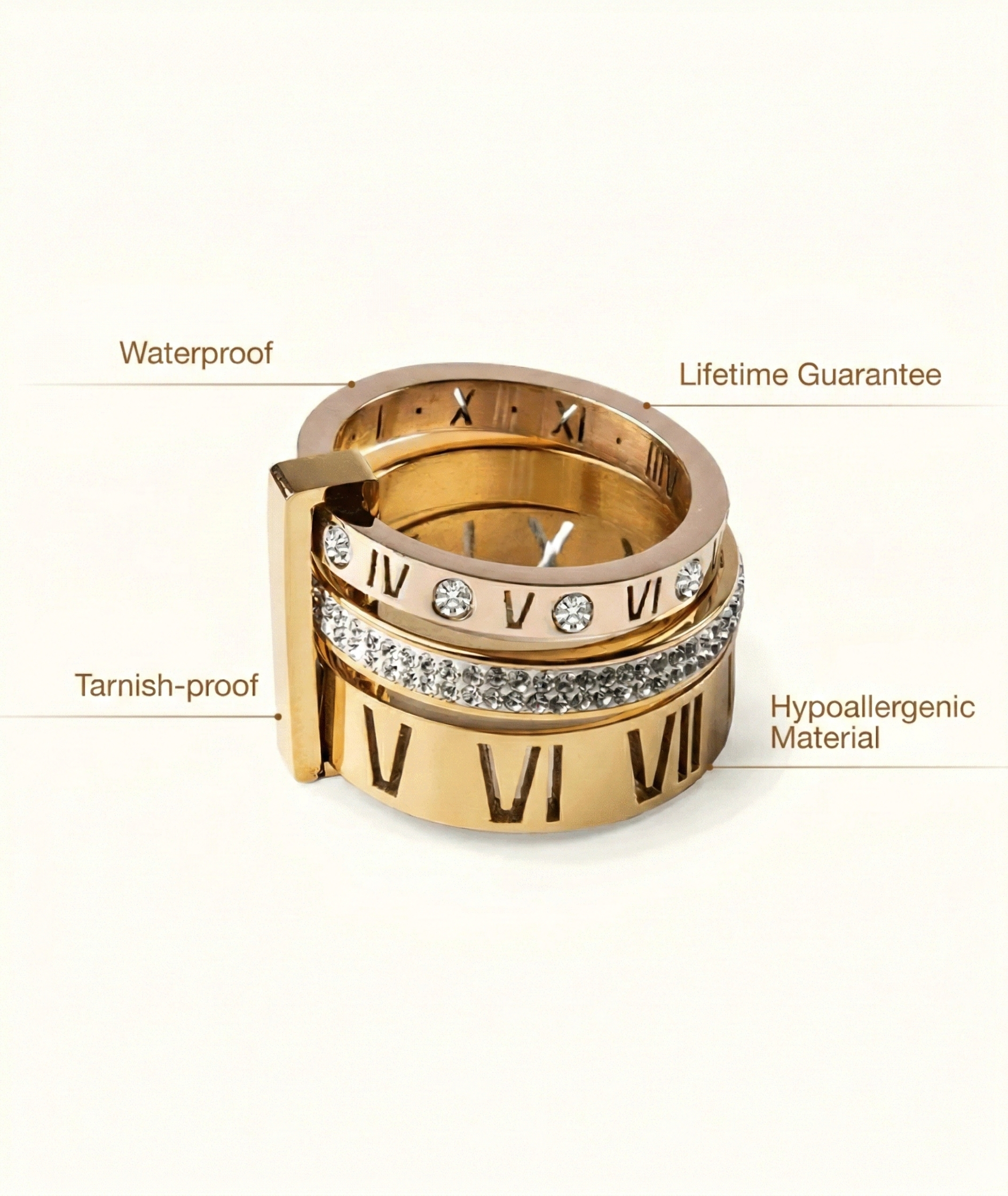 Roma Triple Band Roman Numeral Ring