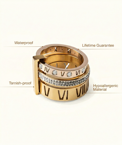 Roma Triple Band Roman Numeral Ring